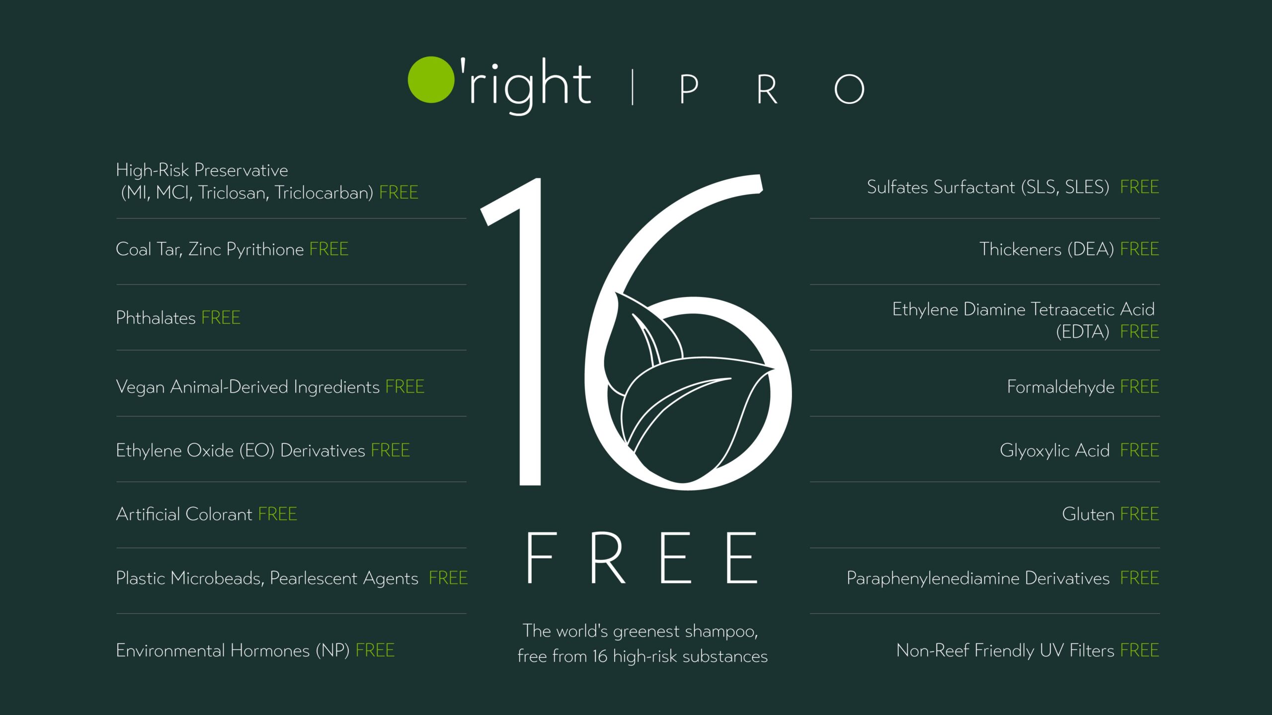 O’right PRO